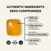De-Stress Gummies by Reprise