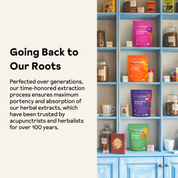 De-Stress Gummies by Reprise