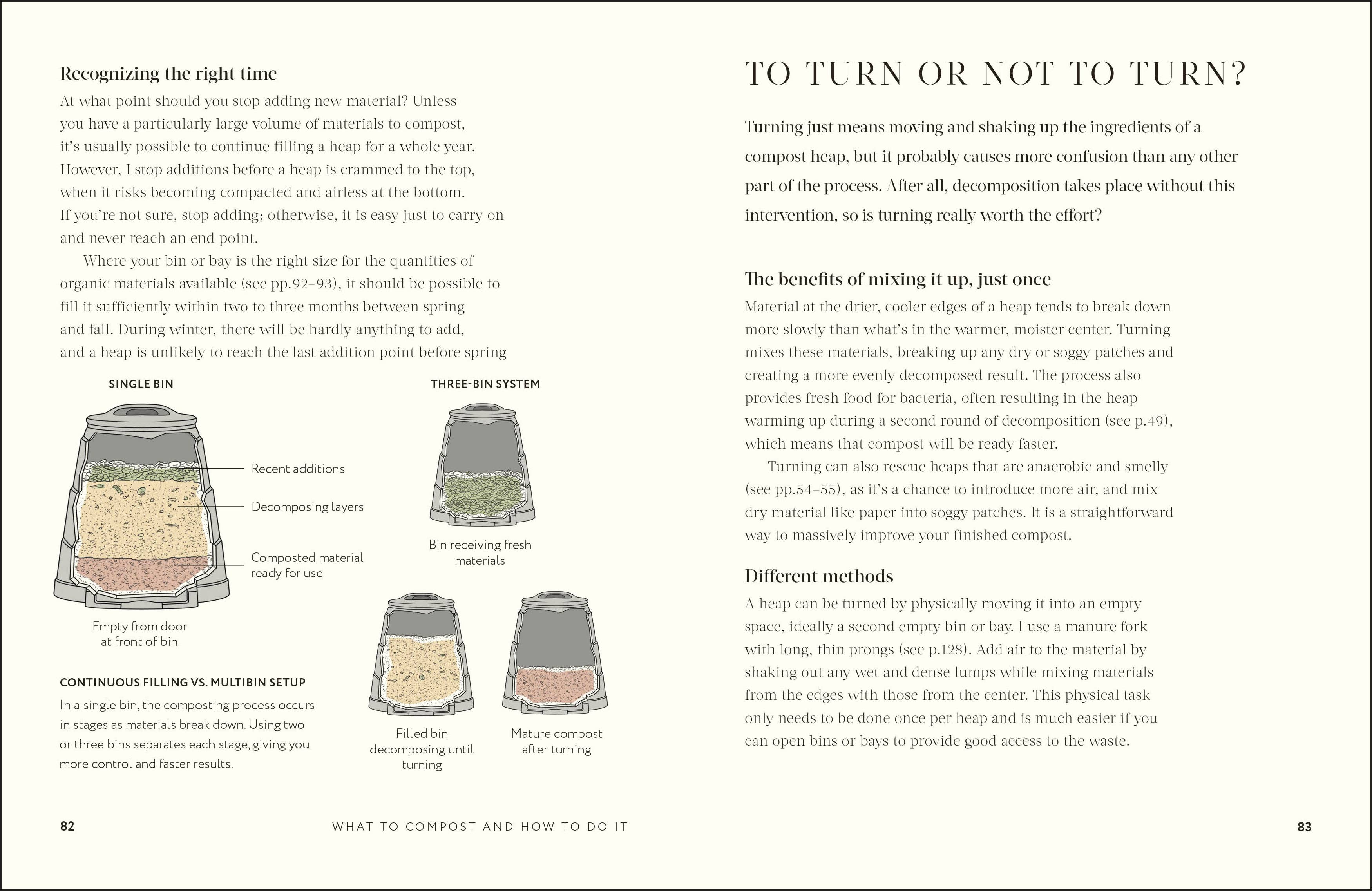 Compost Book