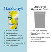 Single Serving Organic Electrolytes - Loose Stick by GoodOnya