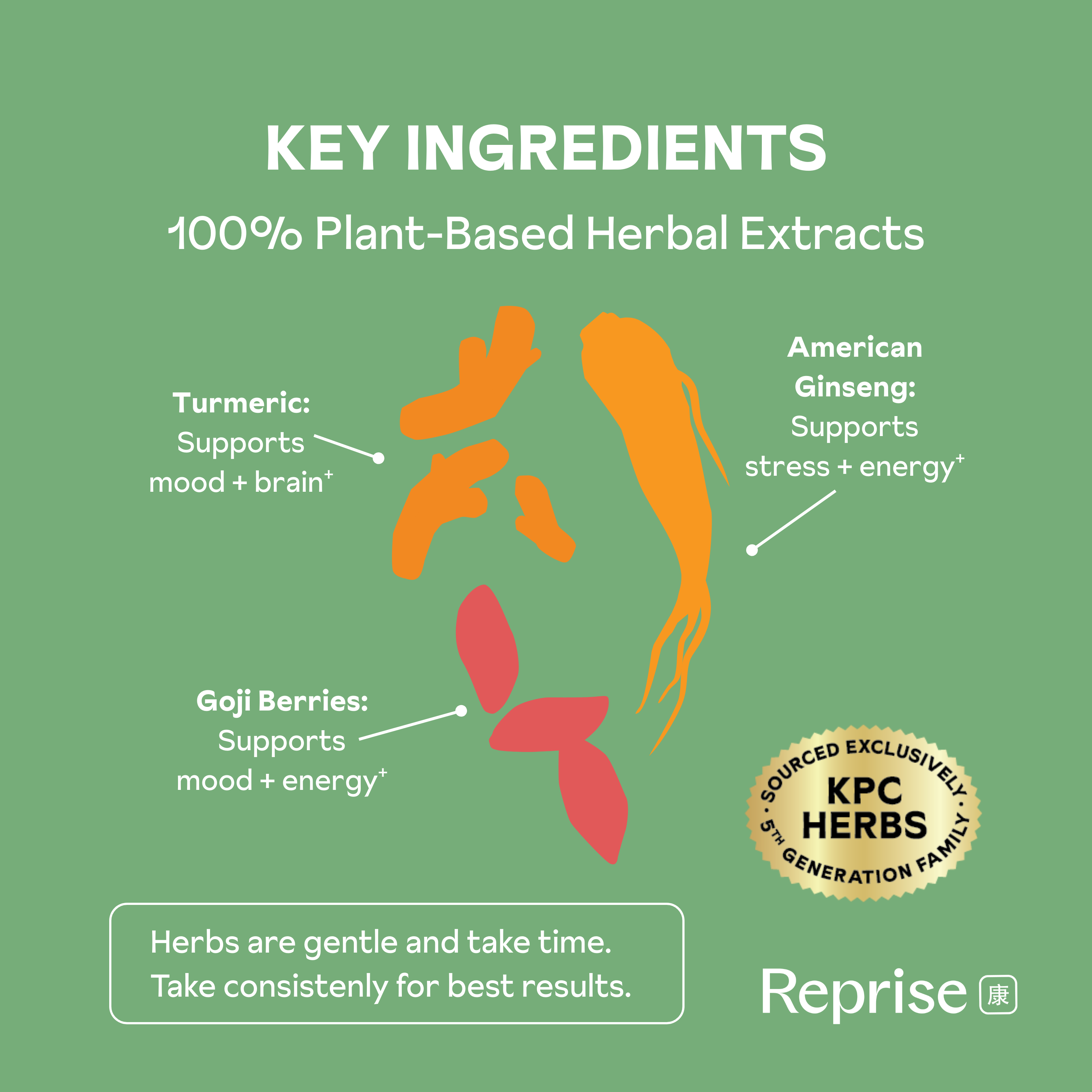 De-Stress Gummies by Reprise