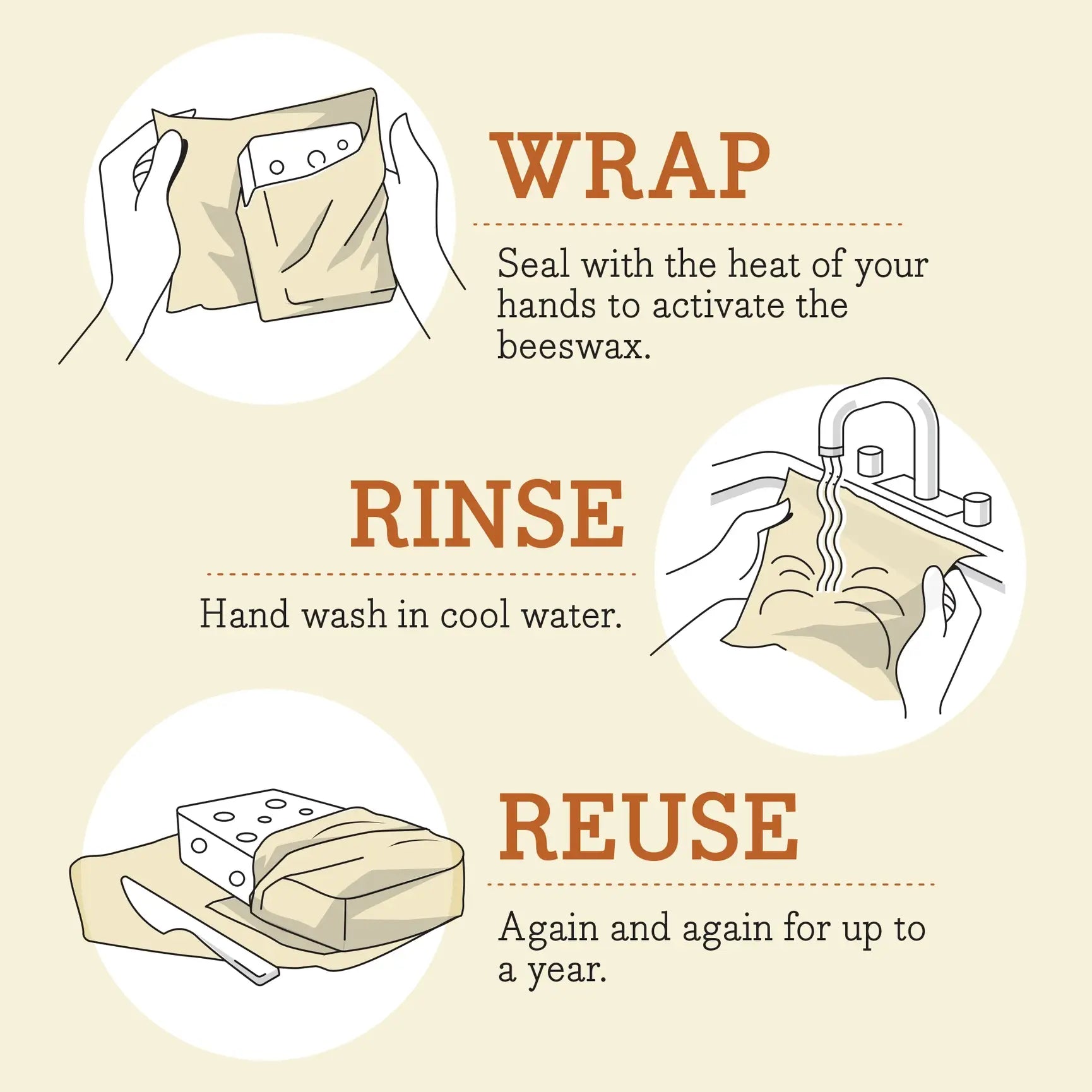 Reusable Beeswax Bread Wrap - Meadow Magic Print by Bee's Wrap