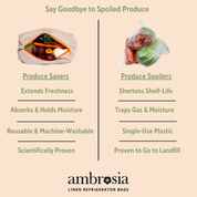 Reusable Leafy Greens Linen Bag by Ambrosia Bag