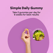 Menopause Gummies by Reprise