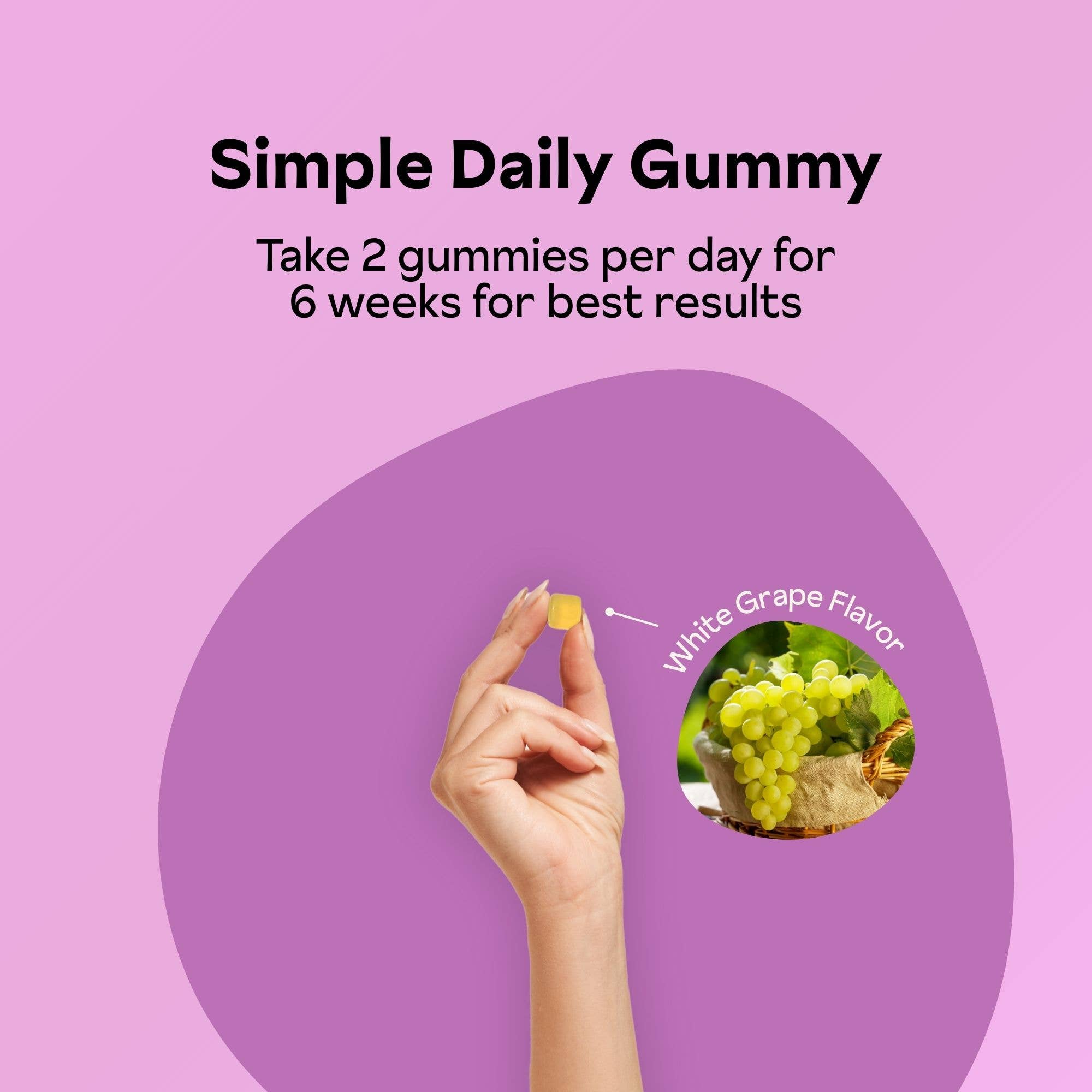 Menopause Gummies by Reprise