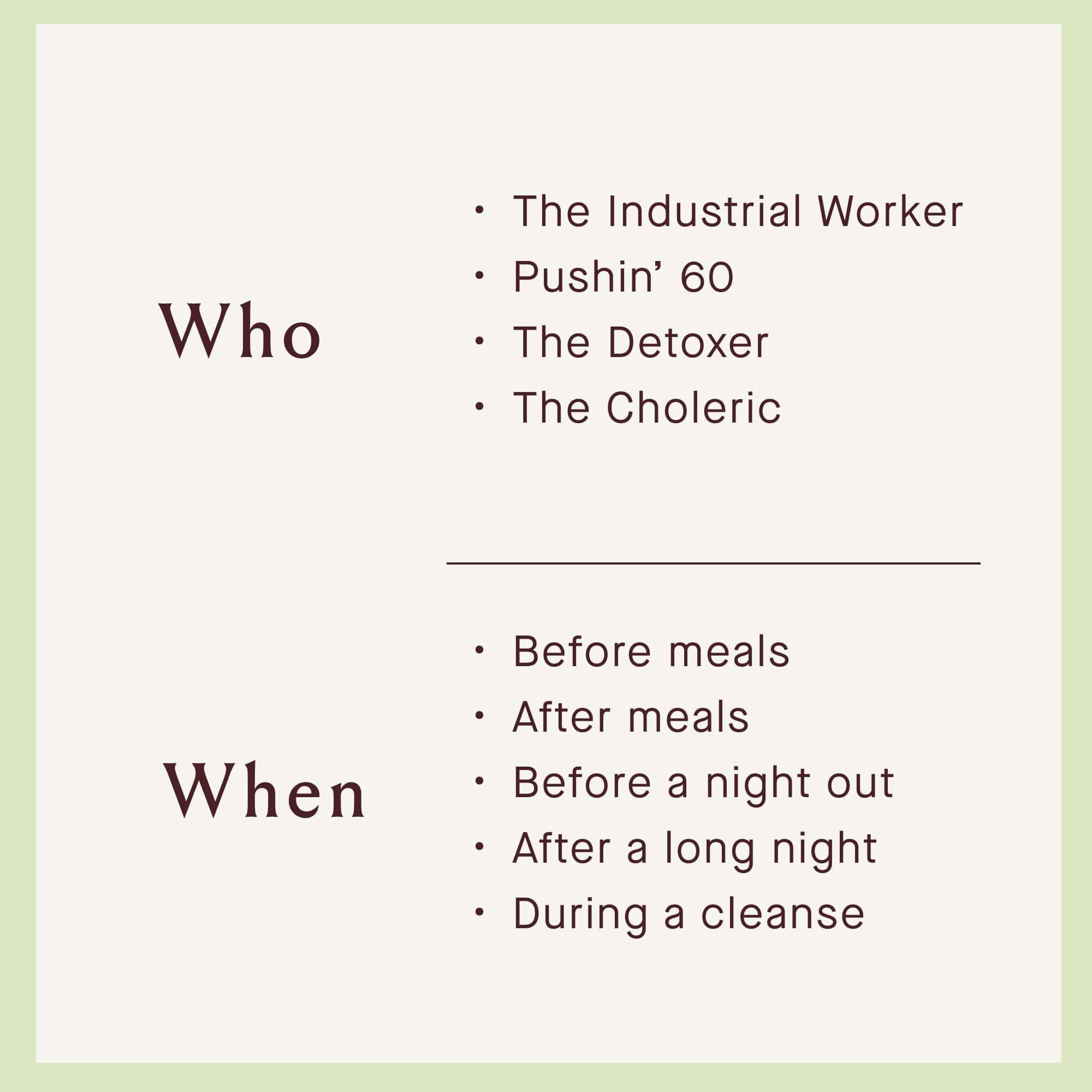 Healthy Liver Digestive Bitters - Liver Support - Detox by Urban Moonshine