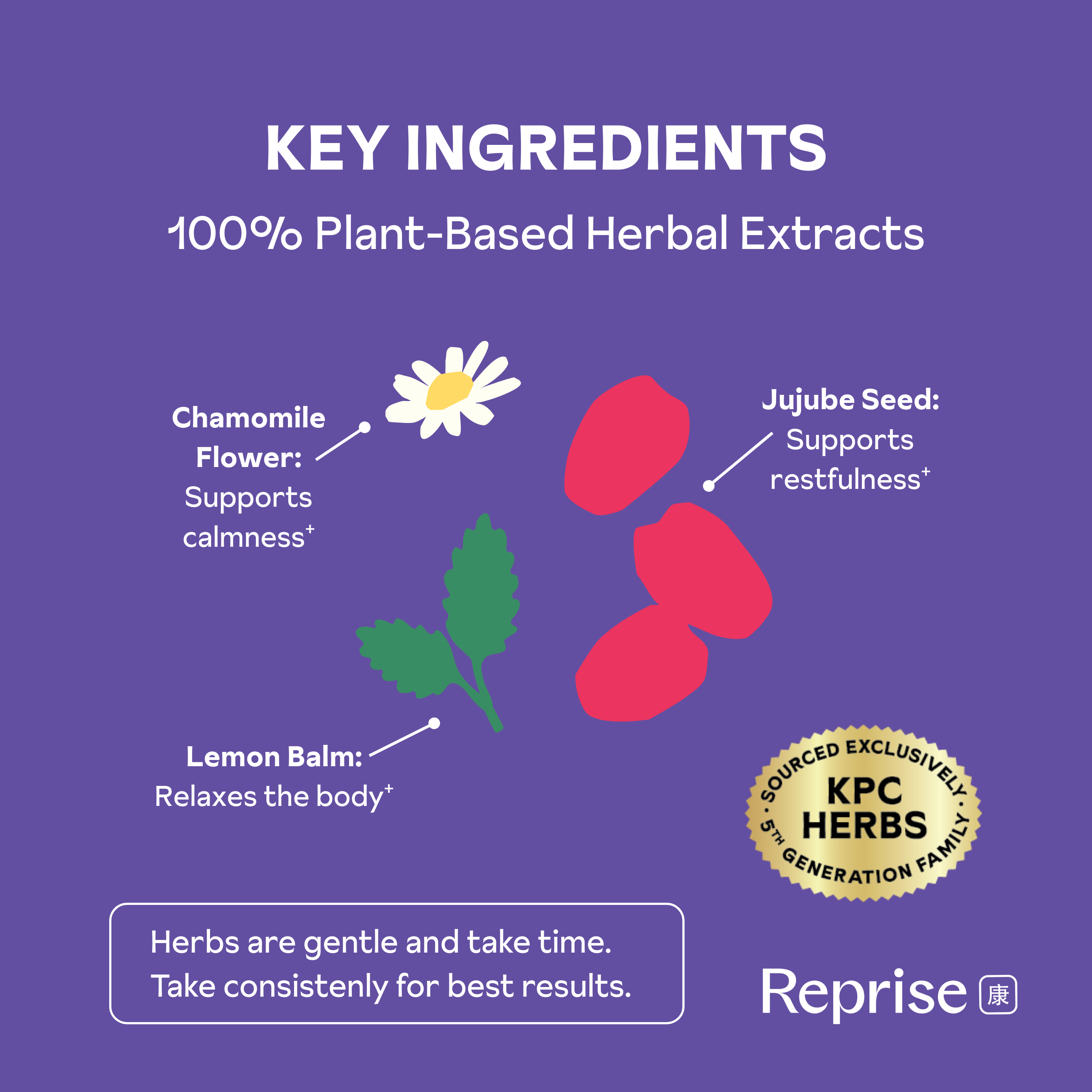 Restful Sleep Gummies by Reprise