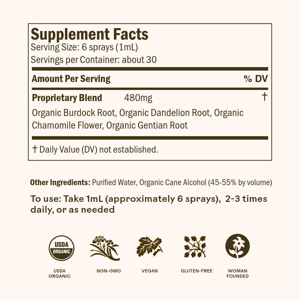 Dandelion Digestive Bitters by Wooden Spoon Herbs