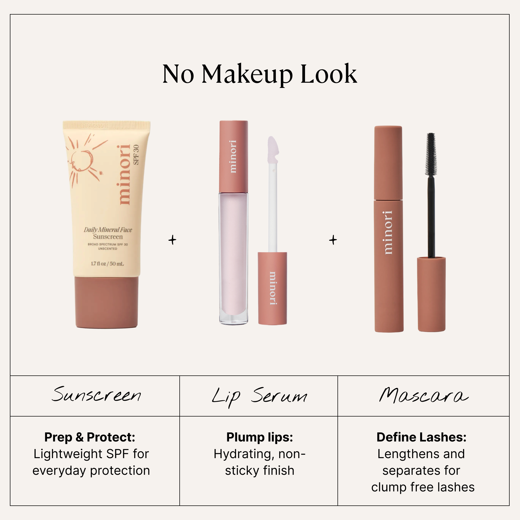 Full Size Daily Mineral Face Sunscreen: SPF 30 by Minori