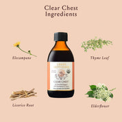 Clear Chest Syrup - Clear Lungs - Immune Support by Urban Moonshine