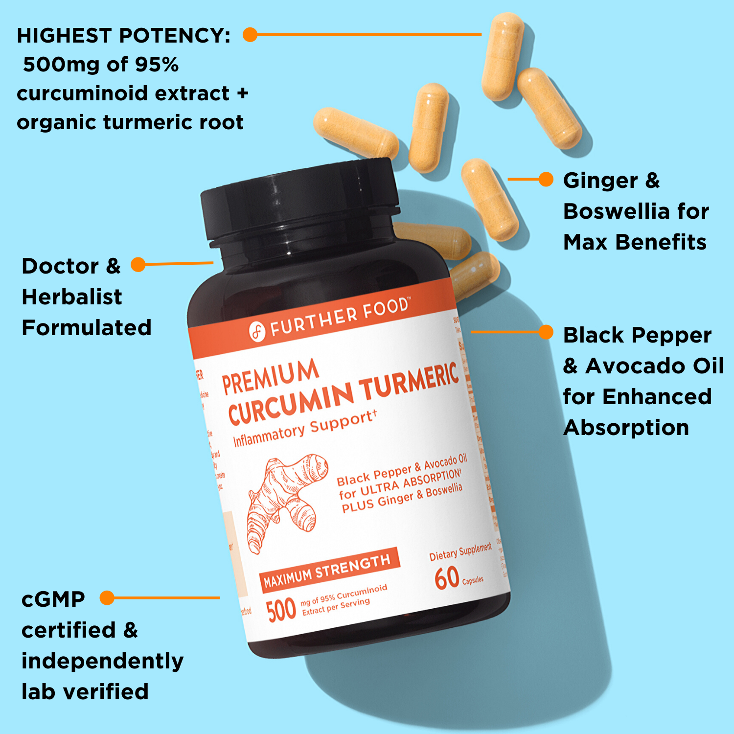 Premium Curcumin Turmeric Supplement by Further Food