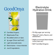 20-Serving Organic Electrolytes by Bag GoodOnya