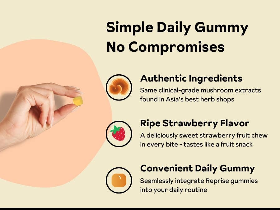 Reishi Mushroom Gummies by Reprise