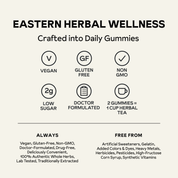 De-Stress Gummies by Reprise