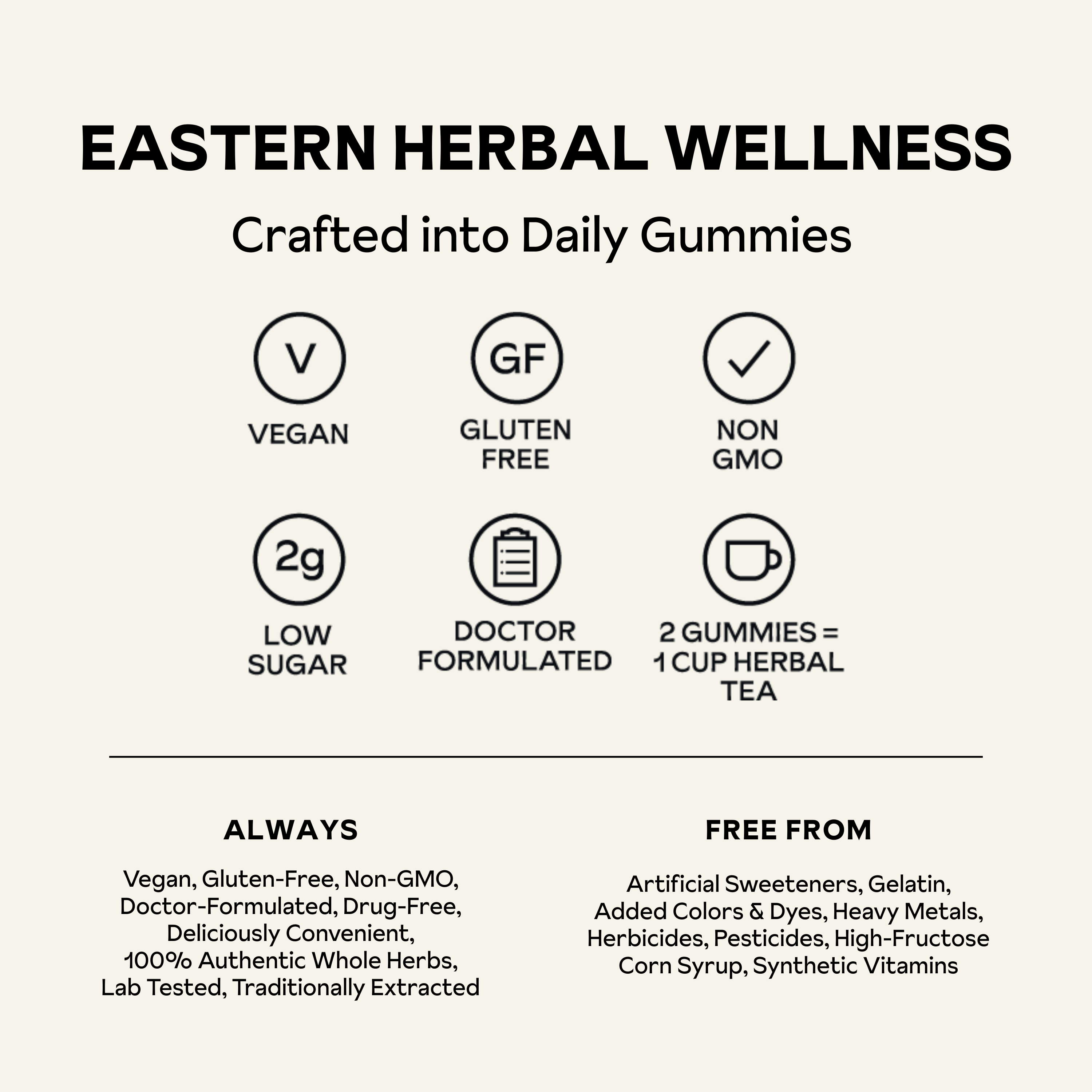De-Stress Gummies by Reprise