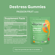 De-Stress Gummies by Reprise