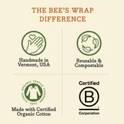 Reusable Beeswax Bread Wrap - Honeycomb Print by Bee's Wrap