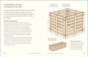 Compost Book