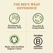 Reusable Beeswax Bread Wrap - Meadow Magic Print by Bee's Wrap