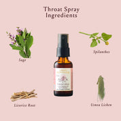 Throat Spray - Herbal First Aid to Soothe, Moisten & Coat by Urban Moonshine