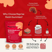 Reishi Mushroom Gummies by Reprise