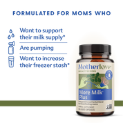 More Milk Plus Capsules by Motherlove Herb