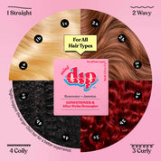 Mini Rosewater & Jasmine Conditioner Bar & After Swim Detangler by Dip