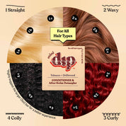 Mini Tobacco & Driftwood Conditioner Bar & After Swim Detangler by Dip