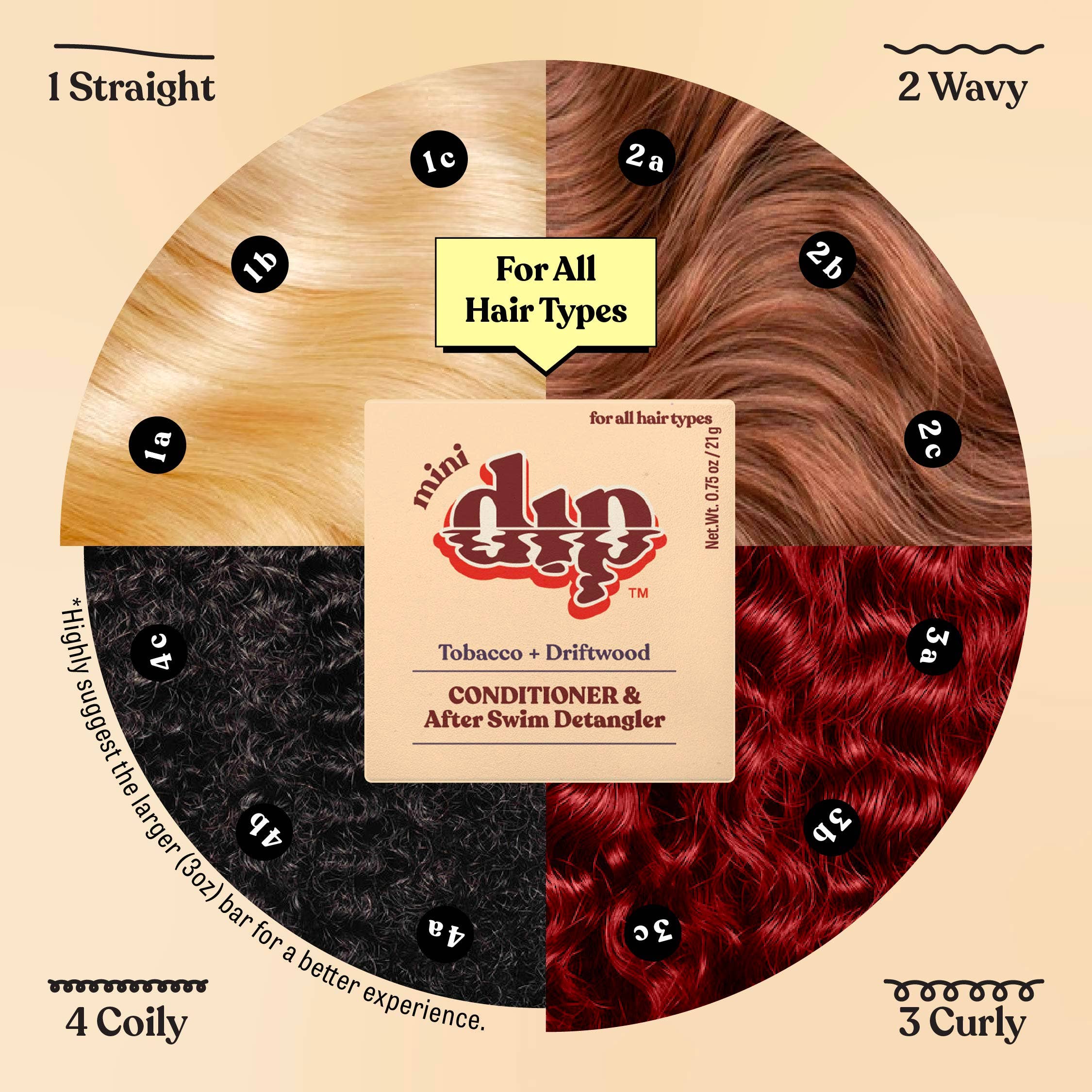 Mini Tobacco & Driftwood Conditioner Bar & After Swim Detangler by Dip