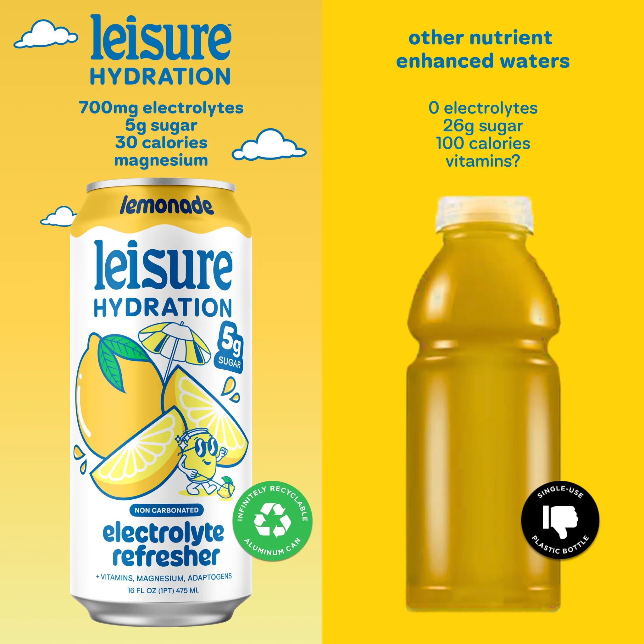 Lemonade Electrolyte Refresher by Leisure Hydration